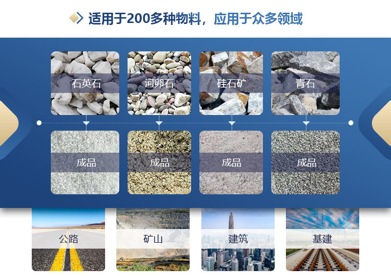 小型石子制砂機多少錢